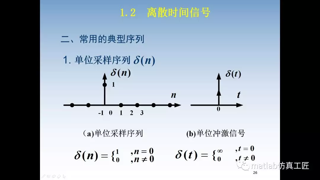 数字信号处理 第一章 离散时间信号和系统（2）的图1